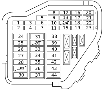 Bezpieczniki, Opis Golf Mk4 – Www.vwgolf.pl – Portal Miłośników Aut Grupy Vag