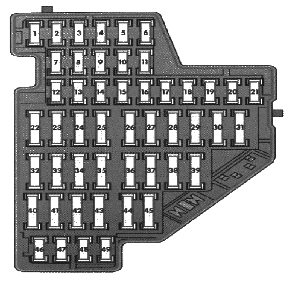 Bezpieczniki Golf 5 (2003-2009) Pełny opis skrzynki ... ford galaxy fuse box layout 