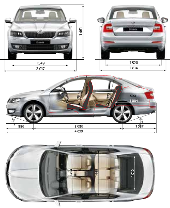 Skoda Octavia Iii Www Vwgolf Pl Portal Milosnikow Aut Grupy Vag