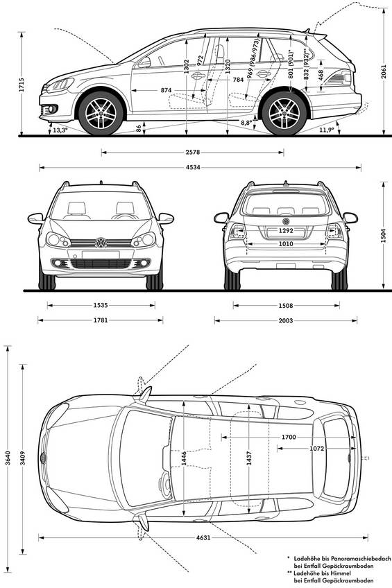 Vw Golf Mk6 Variant Www Vwgolf Pl Portal Milosnikow Aut Grupy Vag