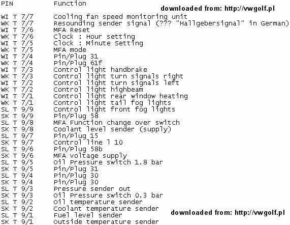 http://vw2.info/vwforum/pinout.jpg